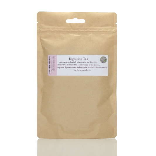 Digestion Tea